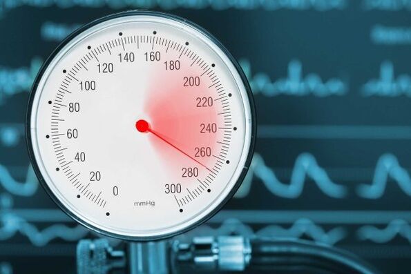 Indicatori de înaltă presiune pentru hipertensiune arterială